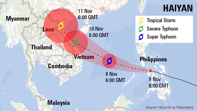 The pathing of Typhoon Haiyan.
