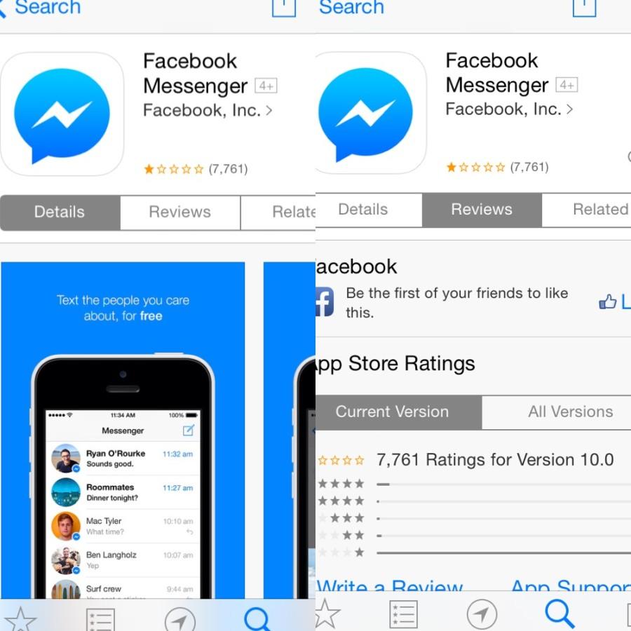 The Facebook Messenger App is the number one downloaded free app on the App Store, however it only has an overall rating of one star. 