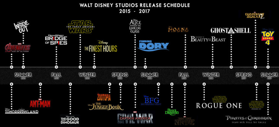 8+upcoming+Disney+movies+you+should+be+excited+for