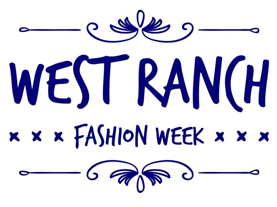 Recap of WRFW