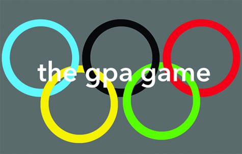 The GPA Game