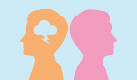 Mental Health & Teens