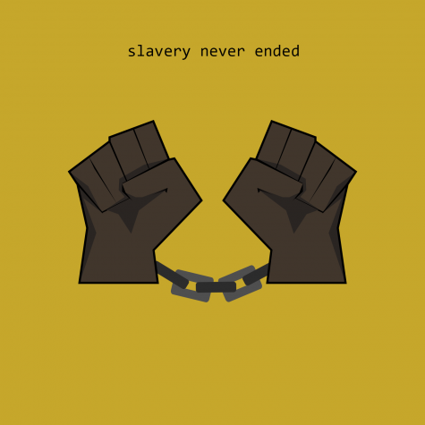 Slavery Never Ended