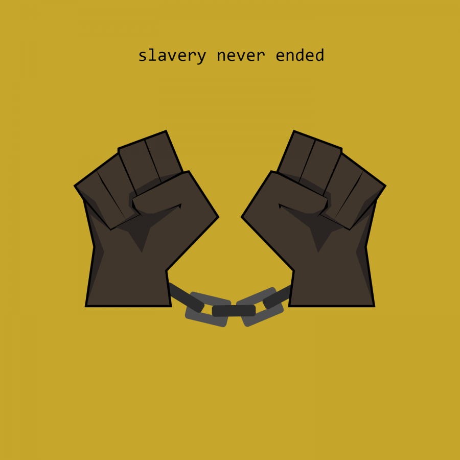 Slavery Never Ended