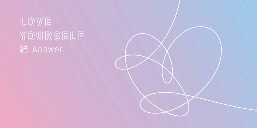 BTS Love Yourself: Answer