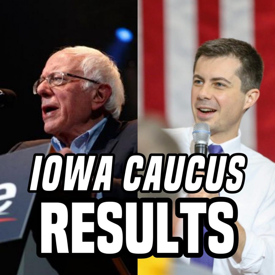 Pete+Buttigieg+narrowly+defeats+Bernie+Sanders+in+controversial+Iowa+caucus+race