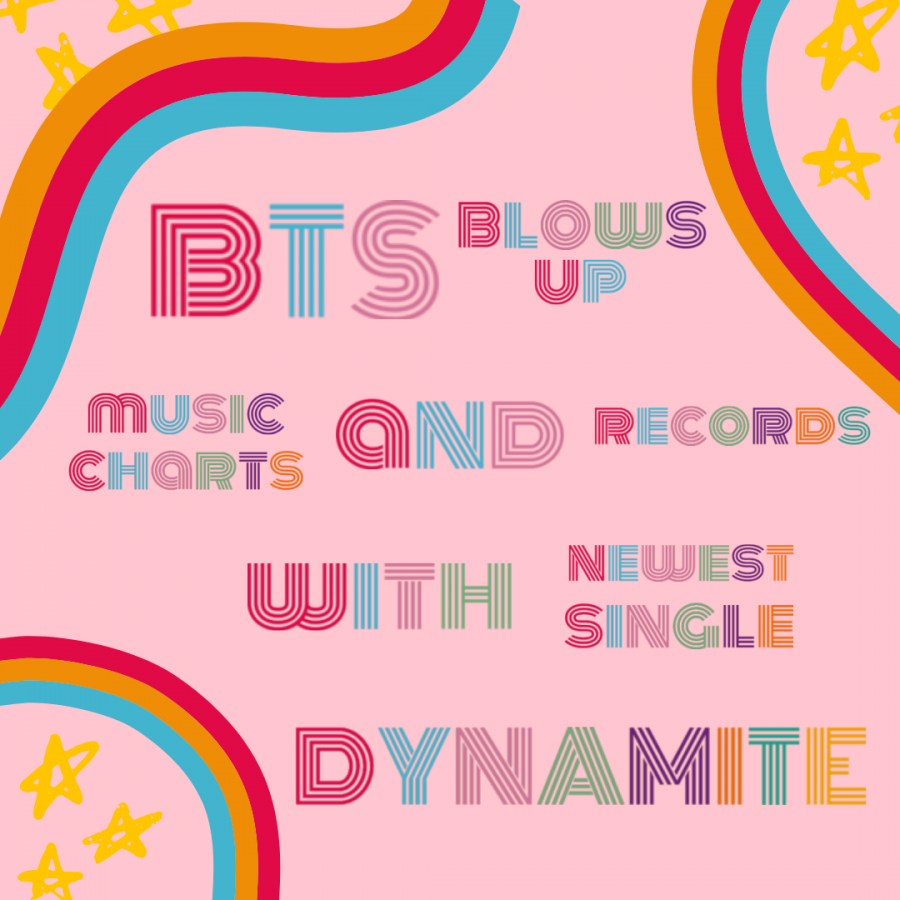 BTS+blows+up+music+charts+and+records+with+their+newest+single+%E2%80%9CDynamite%E2%80%9D