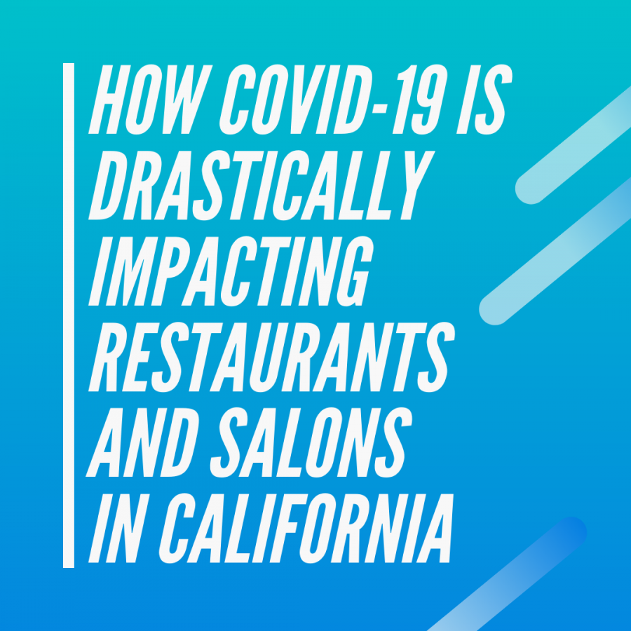 How COVID-19 is drastically impacting restaurants and salons in California