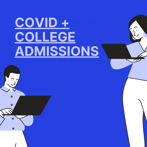 Covid-19 brings unprecedented changes in college admissions
