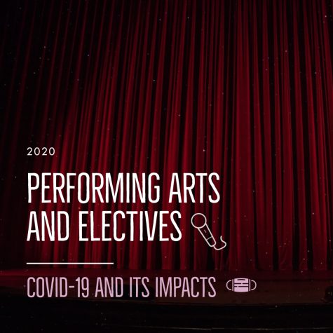 Performing arts and specialty electives persevere during the pandemic
