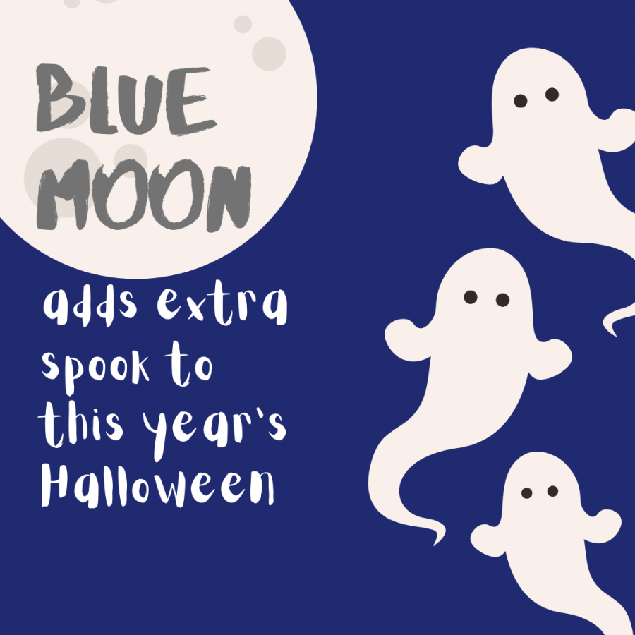 Blue moon adds extra spook to this year’s Halloween