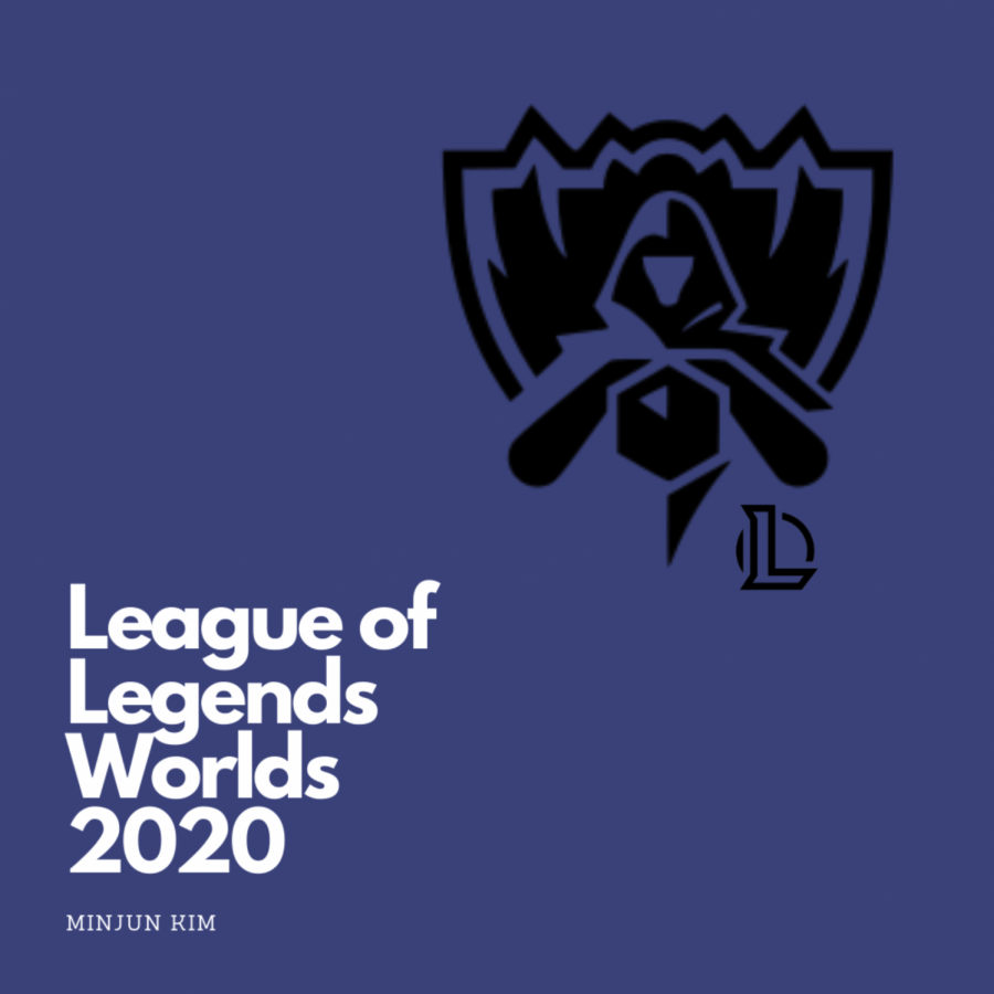 League of Legends Worlds 2020