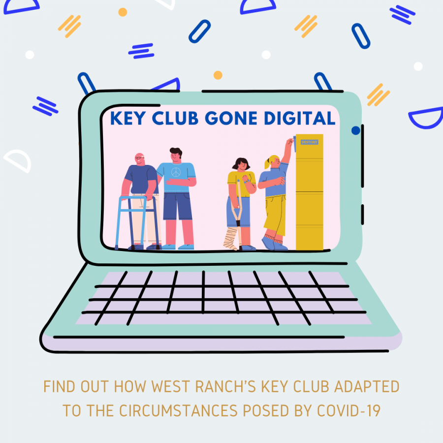 Key Club goes digital amidst COVID-19