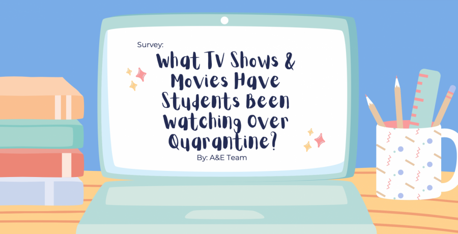 Survey%3A+What+TV+shows+and+movies+have+students+been+watching+over+quarantine%3F