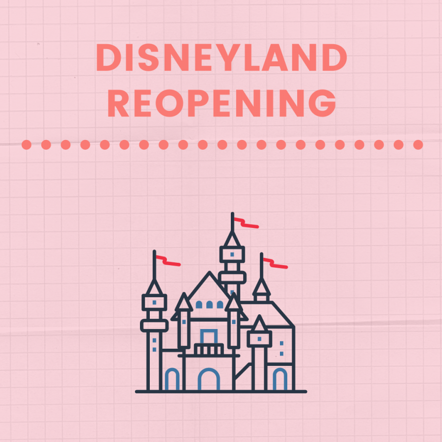 Disneyland Reopening