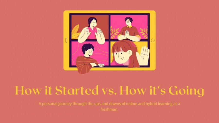 How+it+Started+vs.+How+its+Going