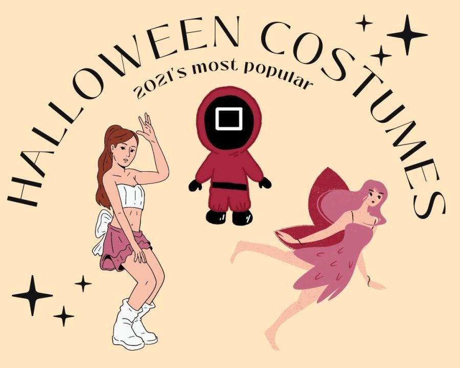 2021s most popular Halloween costumes