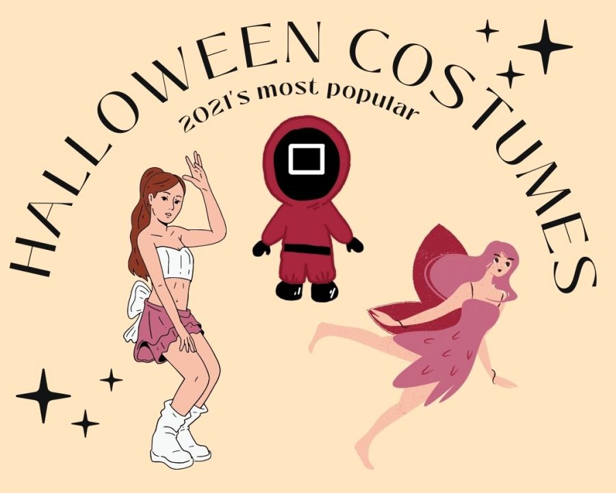 2021's most popular Halloween costumes