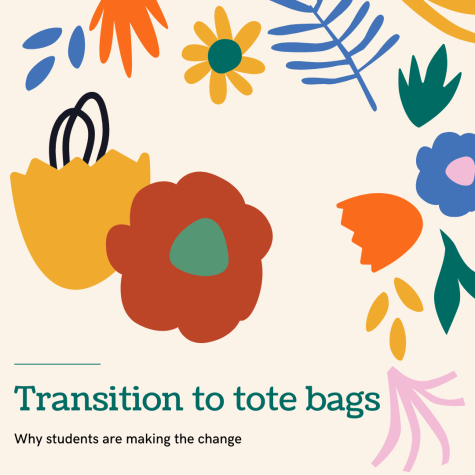 Transition to tote bags