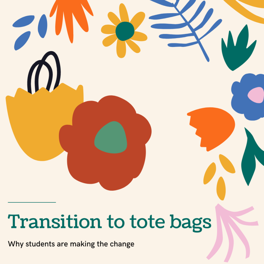 Transition+to+tote+bags