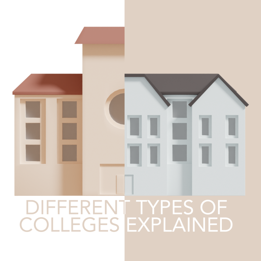 Different+types+of+colleges+explained