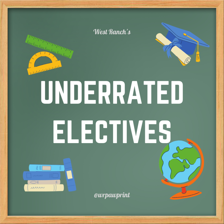 Underrated electives