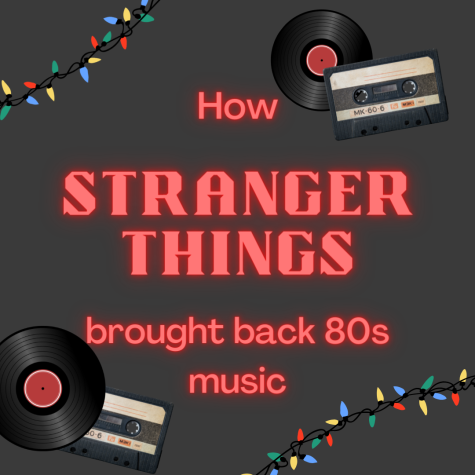 How “Stranger Things” brought back 80s music
