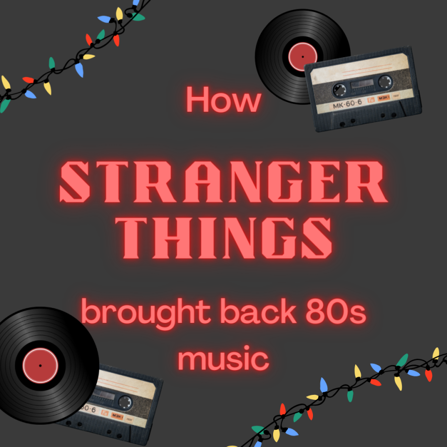 How+%E2%80%9CStranger+Things%E2%80%9D+brought+back+80s+music