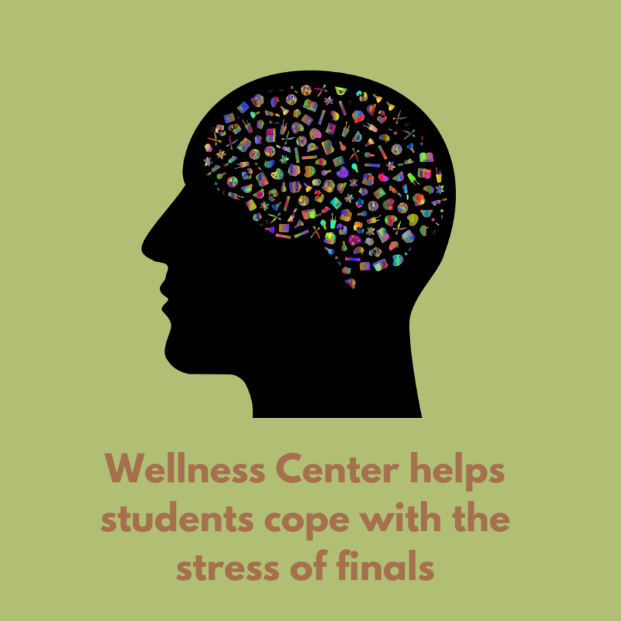 The+Wellness+Center+helps+students+cope+with+the+stress+of+finals