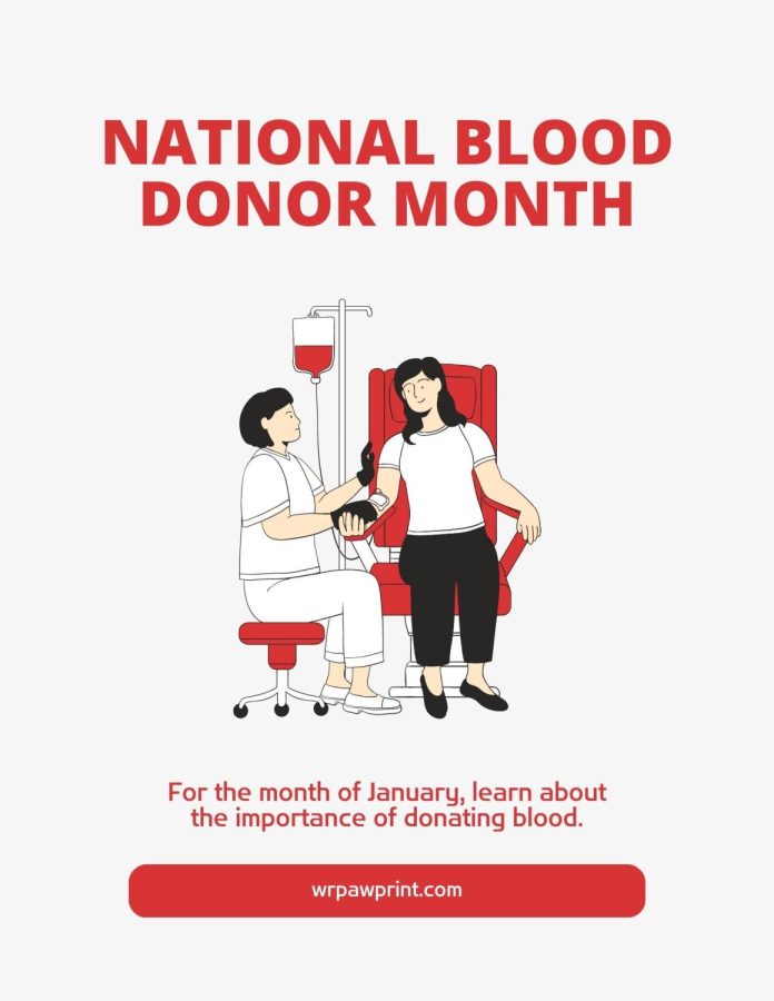 National Blood Donor Month