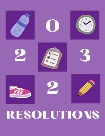 Resolutions for Entering 2023