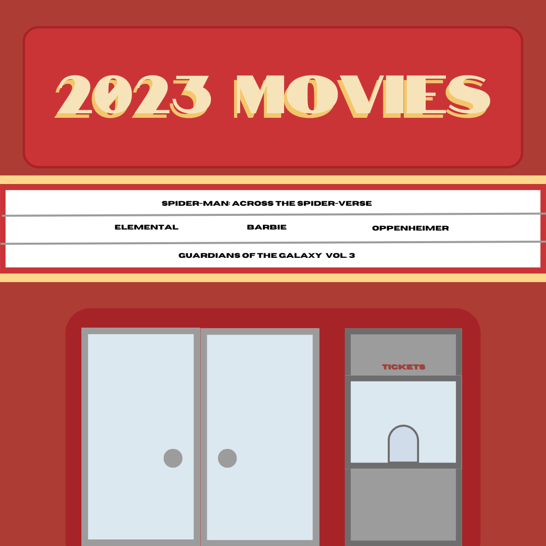 2023+Movie+Releases