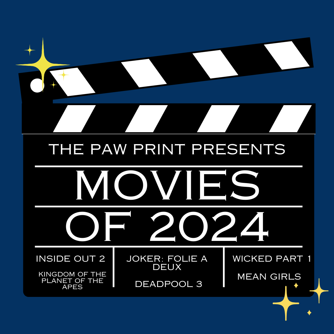 Upcoming movies of 2024