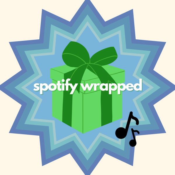 Unwrapping Spotify Wrapped