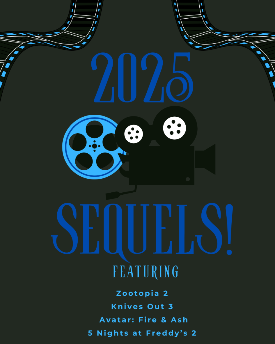 2025: The Year of the Sequel